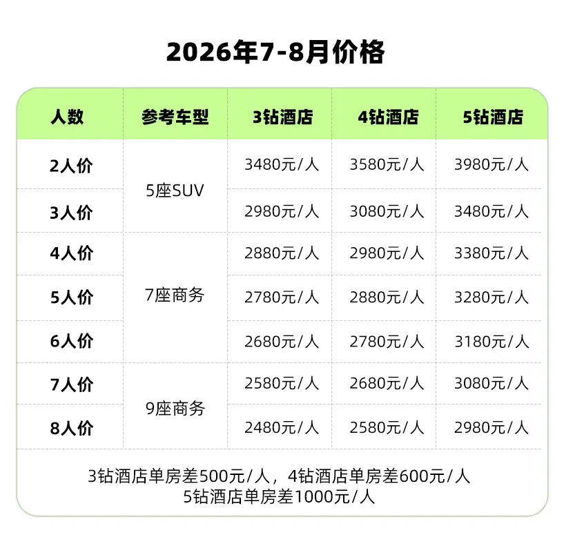 2026-7-8月价格
