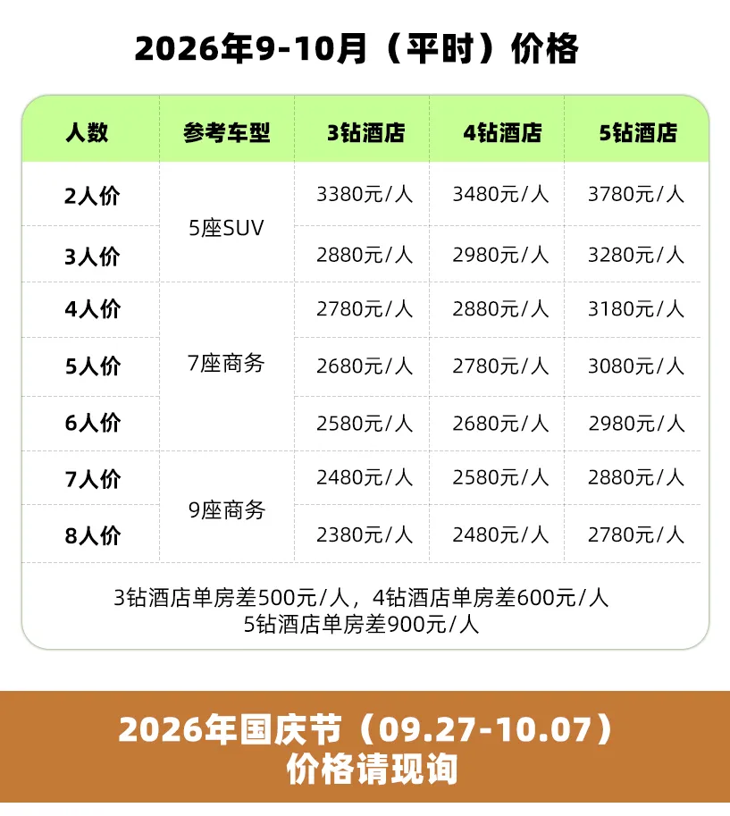2026-9-10月价格
