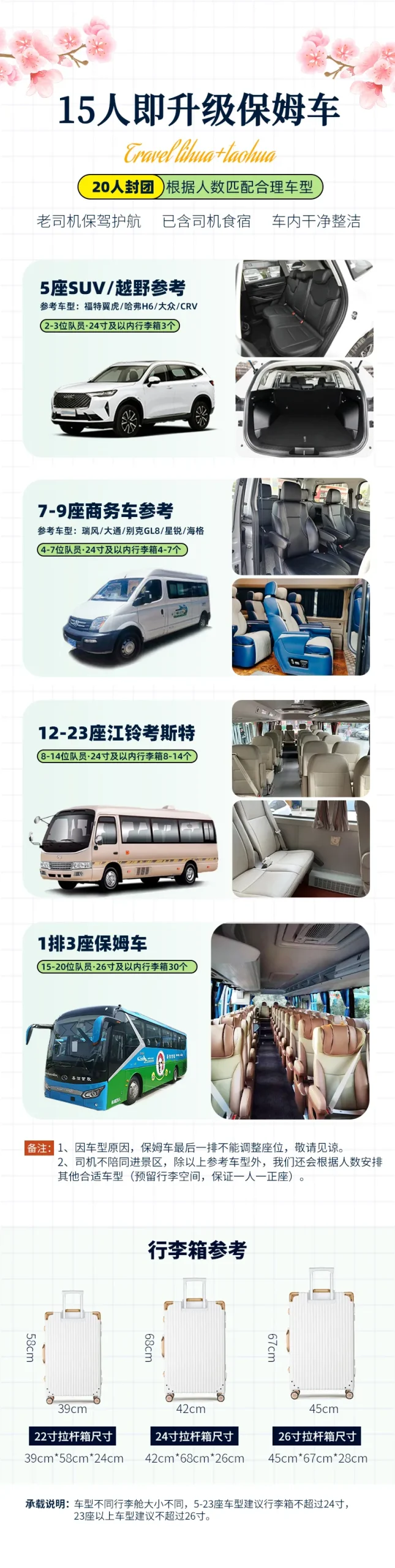 川藏线用车参考