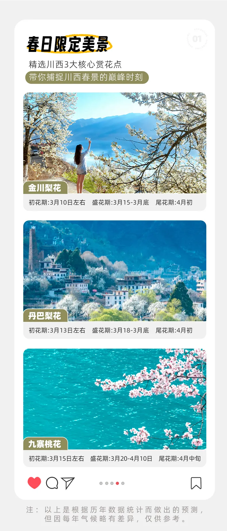 川西三大桃花景点